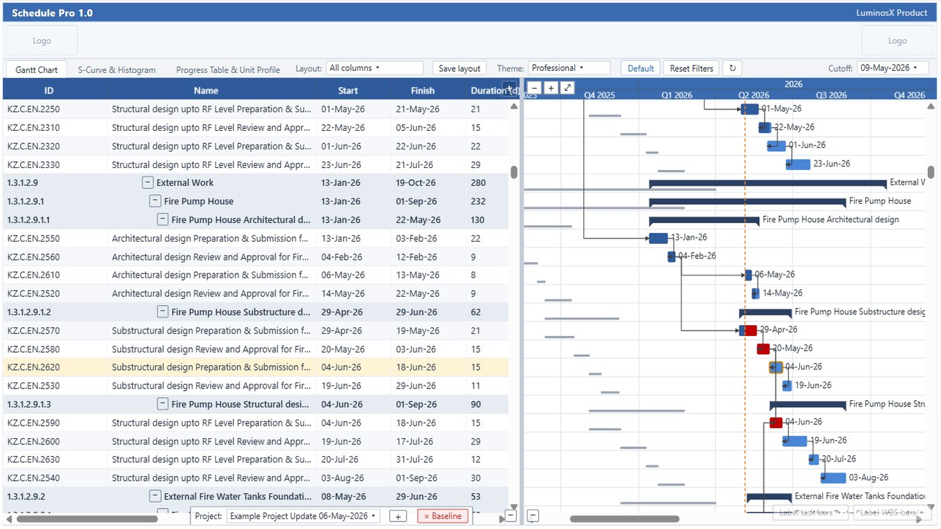 Schedule Pro showing a Gantt chart, S-Curve, and progress table in Power BI